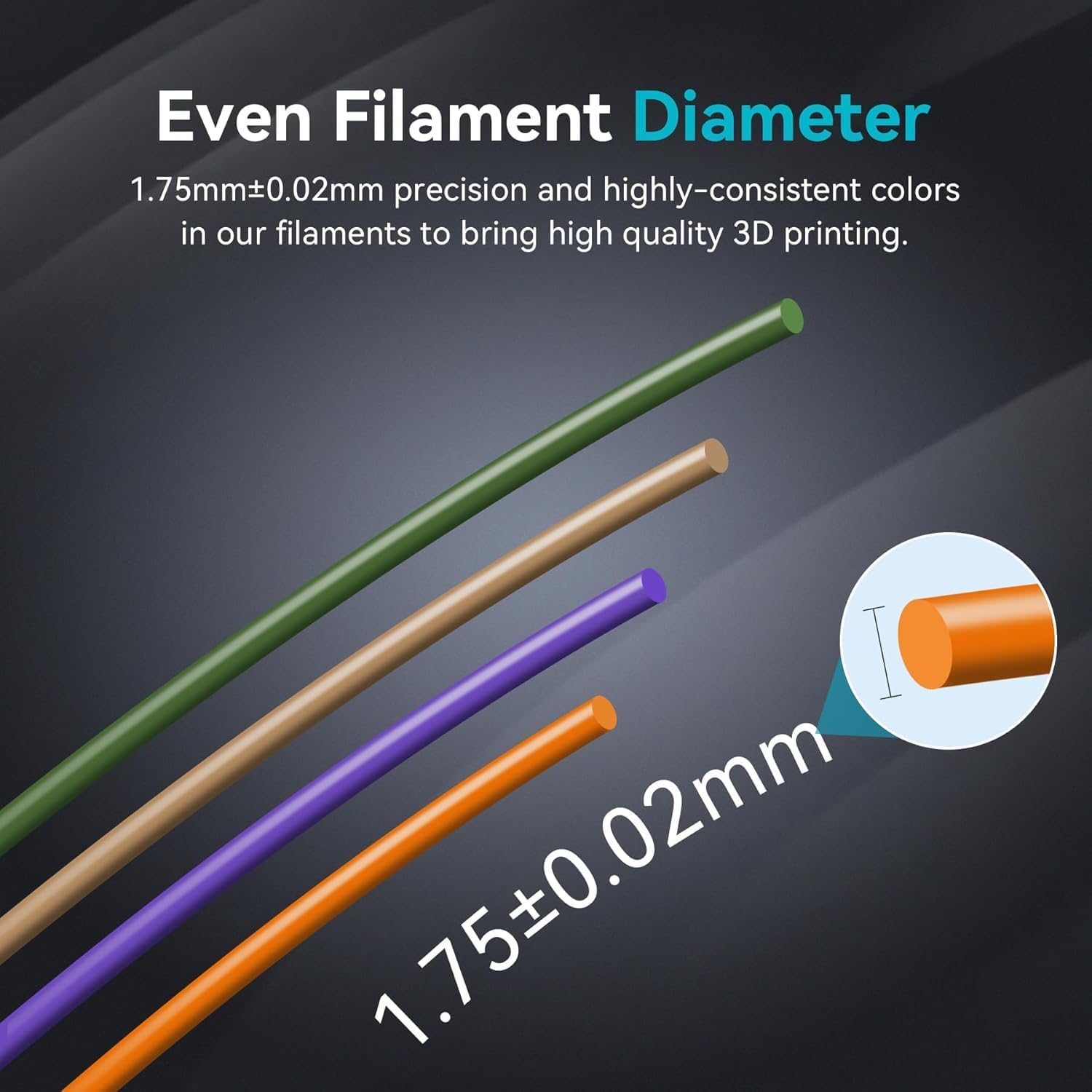 SUNLU Pla Plus 3D 필라멘트 1.75mm  - 3D Printing Fdm 리뷰 및 가격