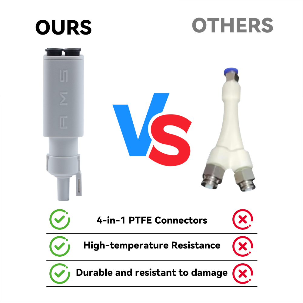 업그레이드된 4-in-1 PTFE 어댑터, Bambu  - 3D Printing Bambu Lab 리뷰 및 가격